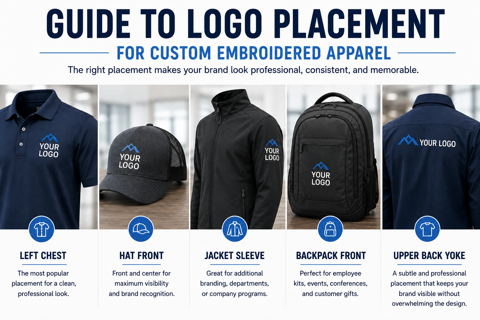 Best Logo Placement for Custom Embroidered Apparel: A Complete Guide