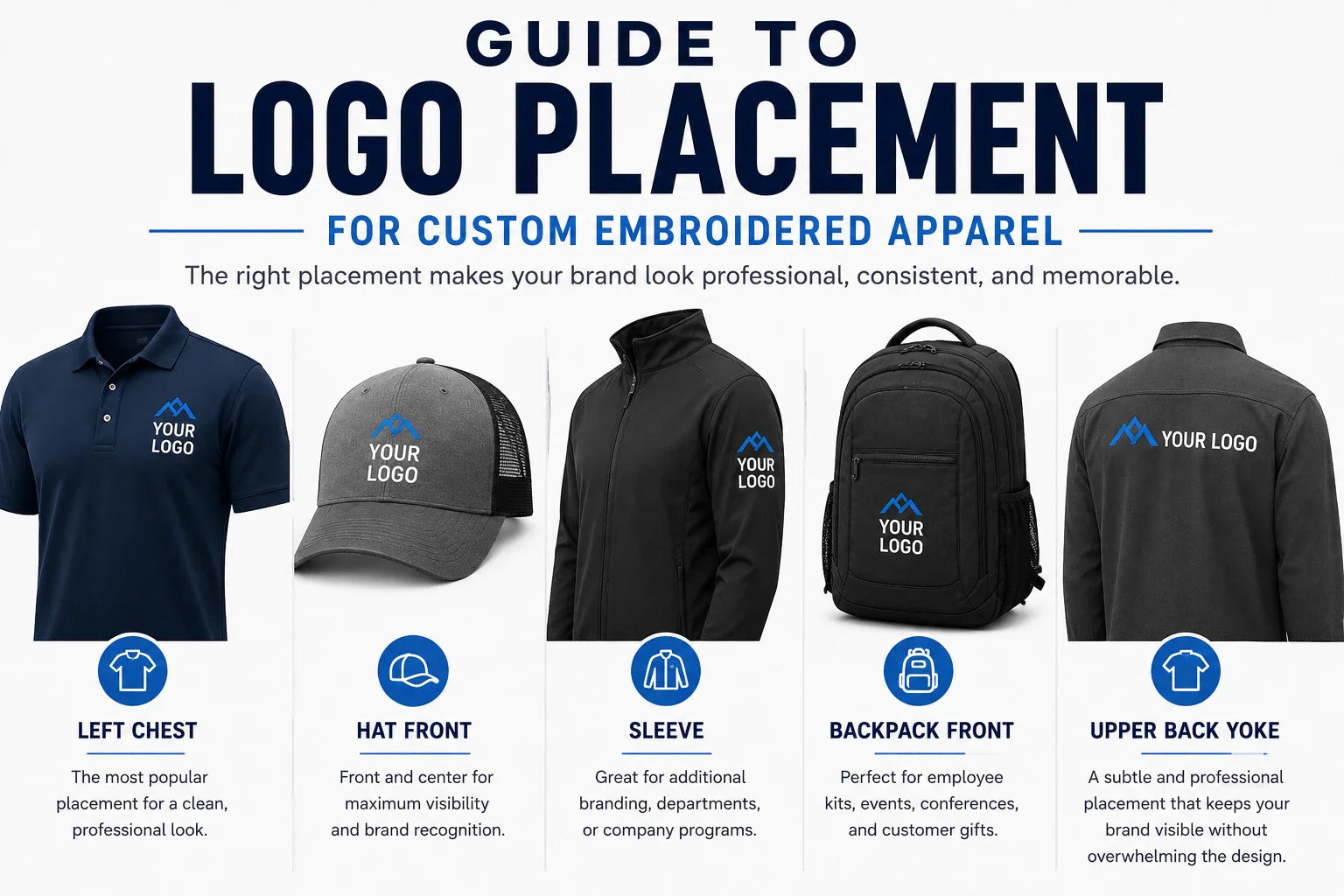 Best Logo Placement for Custom Embroidered Apparel: A Complete Guide