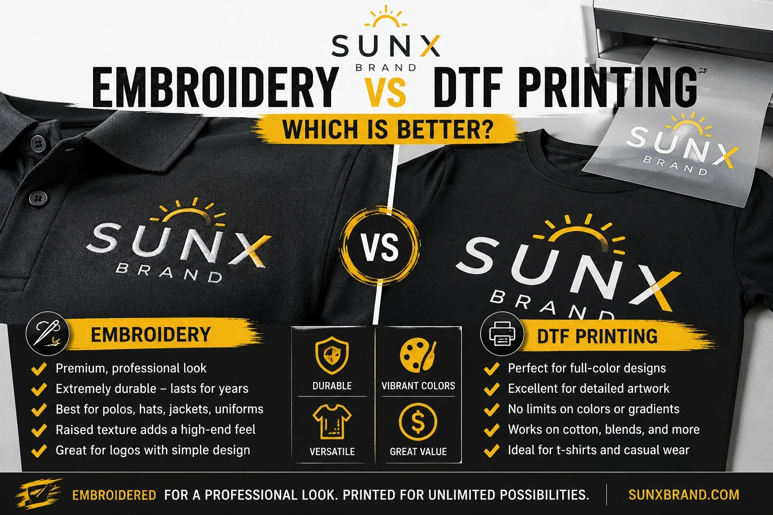Embroidery-vs-DTF-Printing