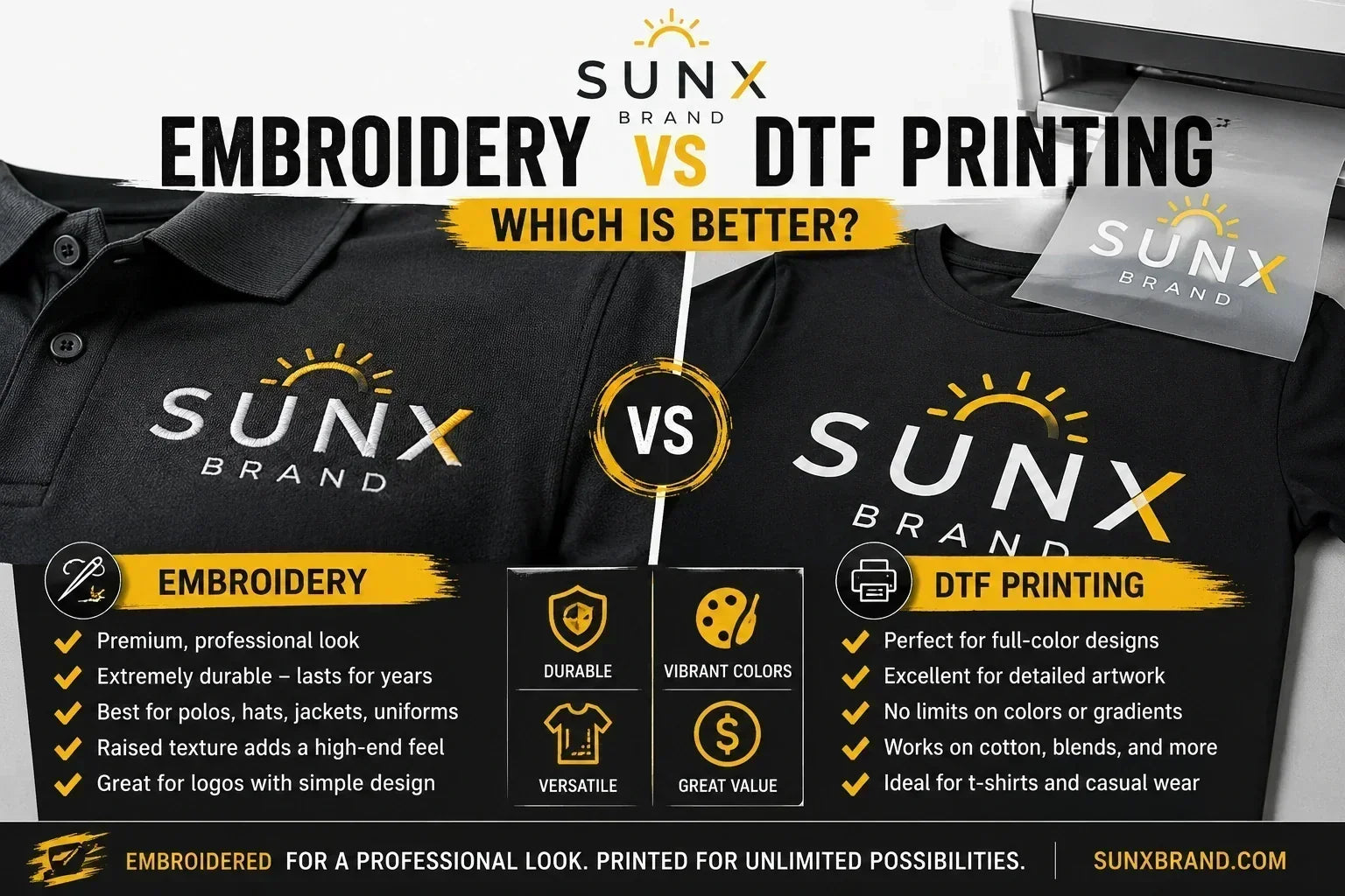 Embroidery-vs-DTF-Printing